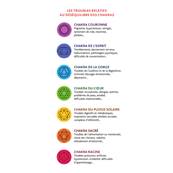 Yoga et Huiles Essentielles - Maurizio Morelli